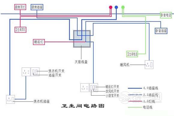 卫生间水电路布线图图片