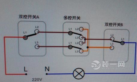 睿智禧园现代简约装修--水电验收